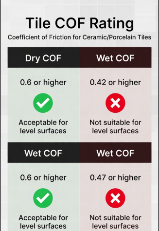 What “applying the trim” actually does to your render Here’s what changes when we overlay the exact PDF specifications Top header bar (HI-SDH980-BBRZ) A 95 brushed-bronze header kit runs across th (3) What “applying the trim” actually does to your render Here’s what changes when we overlay the exact PDF specifications Top header bar (HI-SDH980-BBRZ) A 95 brushed-bronze header kit runs across th (3)